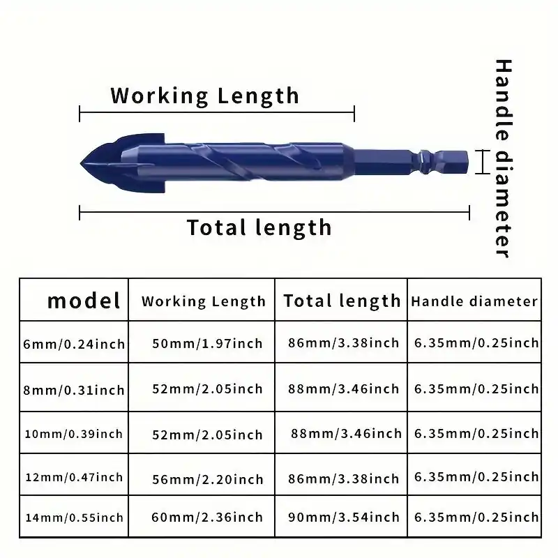 Superhinta Poranteräsarja, 5 vnt (6+6+8+10+12mm)