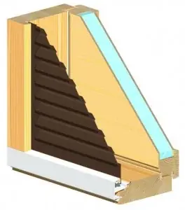 Alennettu Hinta Tuuletusluukku MS 96 3X6
