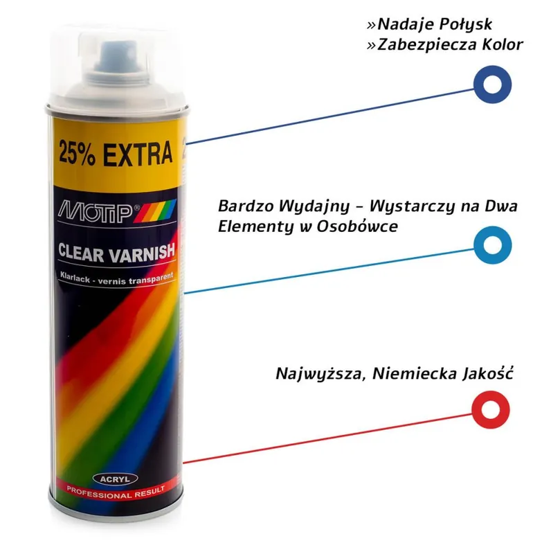 Uutuus MOTIP Kirkas Akryylilakka Spray Gloss 500ml